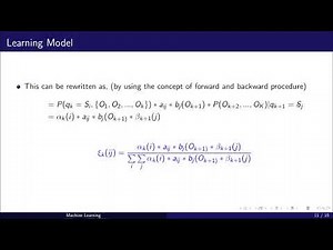 Three Basic Problems of HMM Learning Problem