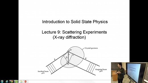 Introduction to Solid State Physics