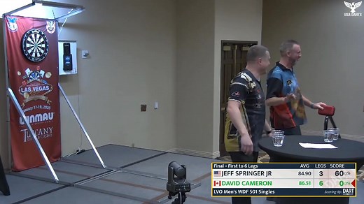 42K views · 309 reactions | A 94 checkout to win your first WDF title in five years AND book an automatic Lakeside return! Take it away, David Cameron  : USA Darts | World Darts Federation | Facebook