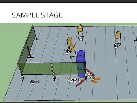 Reloading and Re-Engagement IDPA 2017 Rules