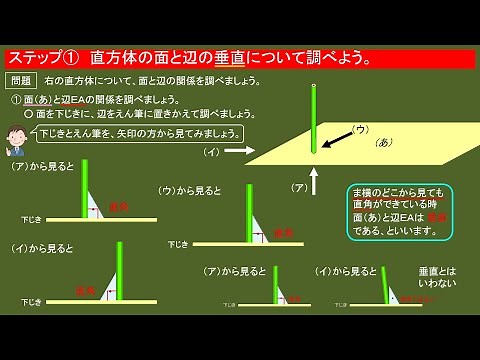 ４年算数「直方体と立方体」⑦面と辺の垂直・平行