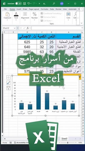 من اسرار برنامج اكسل Excel Tricks