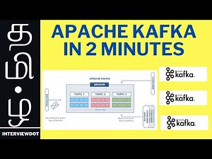 தமிழ் | EXPLAIN THE IMPORTANT APACHE KAFKA COMPONENTS | PRODUCER CONSUMER TOPIC ETC | InterviewDOT