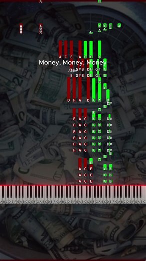 Money Money Money #pianomidi