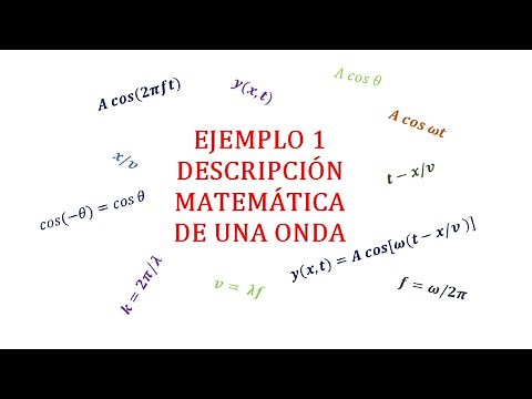 Ejemplo 1 Descripción matemática de una onda