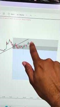 Trading me pesa banane ka secret raj ye he.. #shorts #forextrading