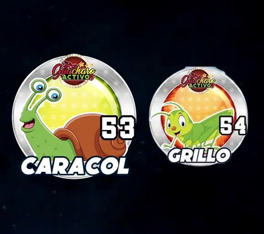Guacharo Activo: La Granja Millonaria en Venezuela