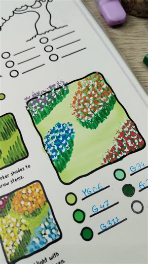 how to draw a pattern of flowers bushes, #doodlykira #adultcoloring #howtodrawpattern#cocowyobook