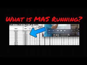 MAS Running 🏃🏽‍♂️for Team 🏉⚽️Sports = Maximal Aerobic Speed