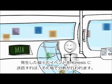 Amazon Kinesis のご紹介（日本語字幕）