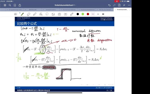 CFD有限体积法04-二阶迎风格式，QUICK格式