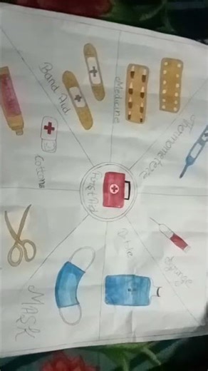 first aid box in chart