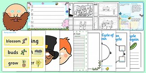 KS1 Spring Lesson Plan Ideas Pack