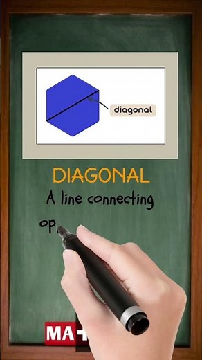 What is a Diagonal in Math? | Easy Geometry Trick for Kids!