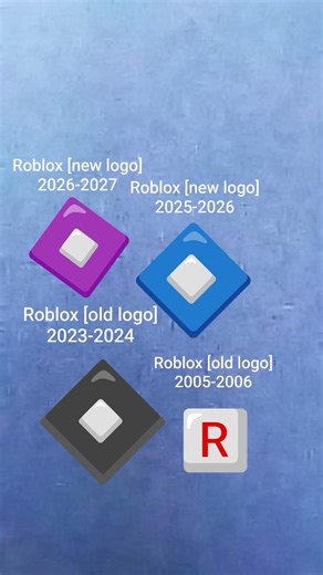 Evolution of Roblox Logo's
