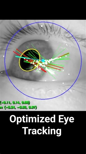 DIY Eye Tracker Optimization