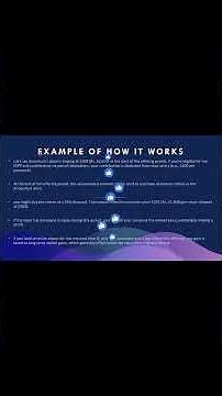 ESPP Plan Explained Part 2 | Accenture Live Proof | Employee stock purchase plan | How it works?