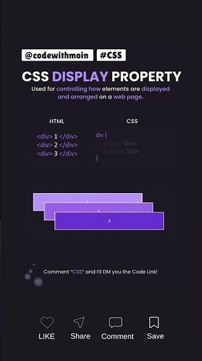 CSS Display Property Explained Visually (Block, Inline, Flex, Grid & More!) 🎯 #CSS #WebDev