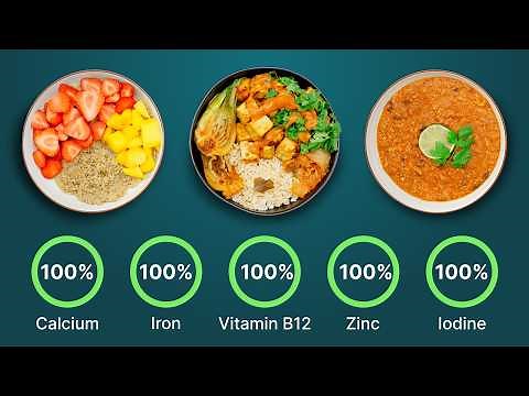 I made the world's healthiest meal plan (vegan + high protein)