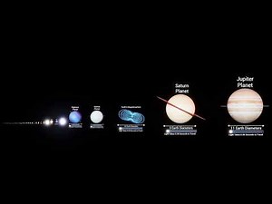 Solar System Size Comparison | Planets, Moons and Speed of Light