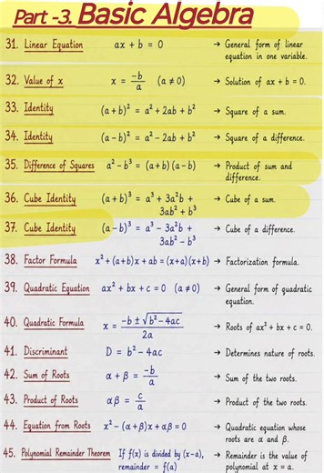 algebra basic formula #mathematics #knowledge #education