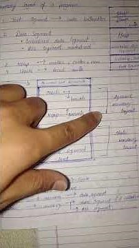 memory layout in C, stack, heap, data segment initialized data , bss segment uninitialized data.