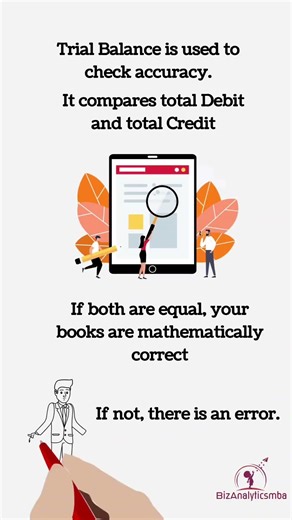 Trial Balance Explained in 30 Seconds | Accounting Basics #accounting #financebasics #mbafinance