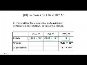 Gen Chem Lecture: How to Solve Chemical Equilibrium Problems and Use LeChatelier's Principle