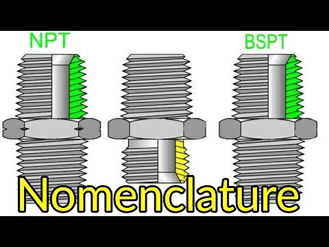 NPT and BSPT Thread Nomenclature. NPT THREAD. BSPT THREAD. NPT AND BSPT THREAD.Types of Thread hindi