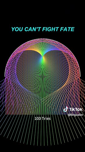 Unveiling the Concept of Fate in Life and Science