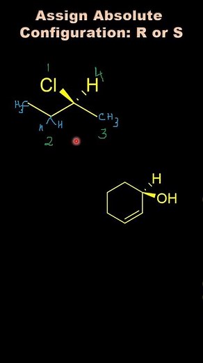 Assign Absolute Configuration: R and S | Stereochemistry | Chiral compound