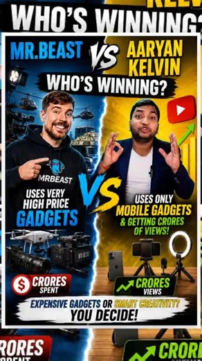 MrBeast vs Aaryan Kelvin: Expensive Gear vs Mobile ?