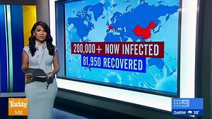 GOOD NEWS: More than 81,000 people have recovered from the coronavirus. Take a look at the latest COVID-19 news across the nation. #9Today | TODAY