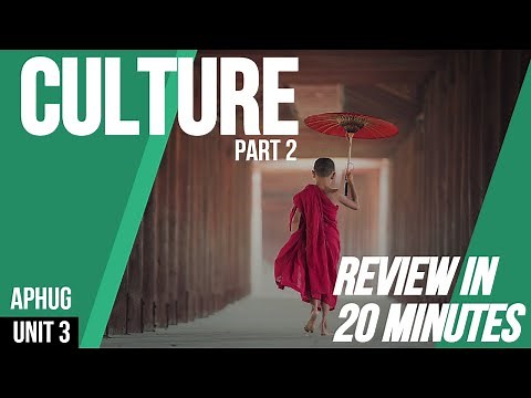 Culture (Part 2) | AP Human Geography Unit 3 Review in 20 minutes