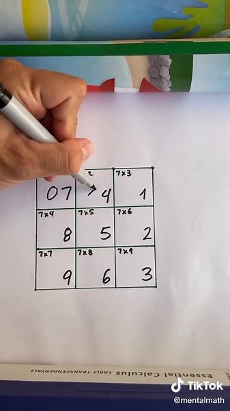 Mental Math on TikTok