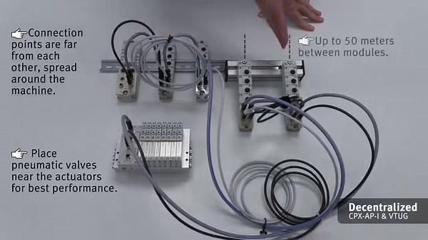 Explore the world of flexible system topologies with the CPX-AP-I and CPX-AP-A remote I/O/P systems. Discover the benefits of centralized, decentralized, and hybrid system architectures as we showcase how these innovative products empower your designs and enhance your control systems. More info: https://bit.ly/47AP4jb #Innovation #valveterminal #automation #benchmark | Festo US | Facebook