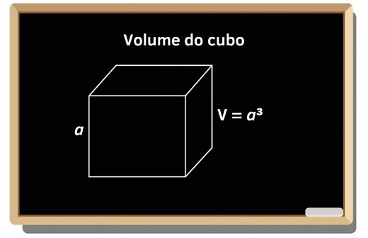 Volume do cubo: fórmula, como calcular, exercícios - Brasil Escola