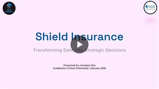 #codebasicsvirtualinternship #dataanalytics #powerbi #businessintelligence #datavisualization #dashboarddesign #insuranceanalytics #digitaltransformation #datadriven #businessstrategy #dax… | Arindam Das