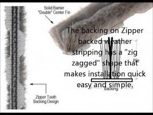 How to install Zipper Backed Weather Stripping in Sliding Patio Doors and Windows