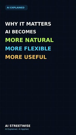 AI Streetwise Day23 Multimodal AI
