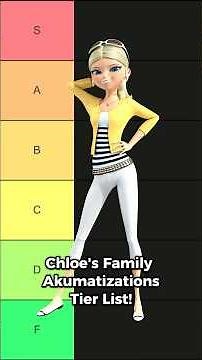 Chloe's Family Akumatizations Tier List!
