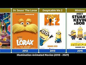 Every Illumination Animated Movie (2010–2027) | Complete Timeline