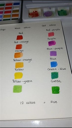 Cool colors #painting #artist #coolcolors #watercolorpainting #shorts #howtopaint