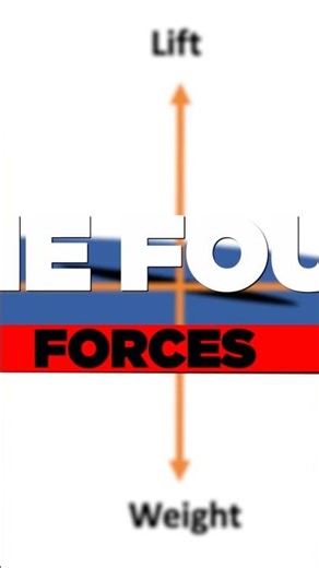 How Planes Fly – A Simple Pilot's Explanation