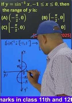 Range of Inverse Trigonometric Functions | Chapter - 2 | Class 12th Maths