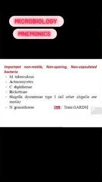 Important non-motile, Non-sporing, Non-capsulated bacteria#shorts #mnemonics #microbiology #mbbs
