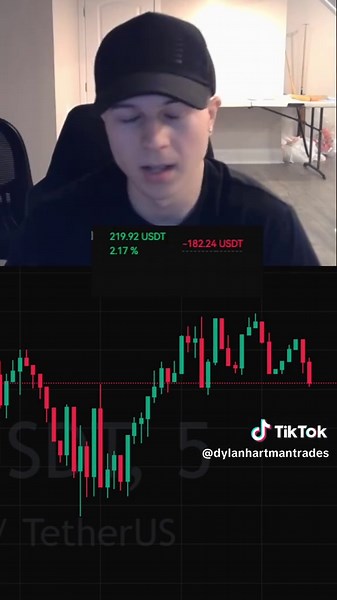 Quick Guide to Day Trading and Cryptocurrency Profits