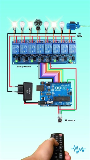 Control Any Device with IR Remote
