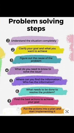 Best Problem Solving steps II Follow this amazing problem solving steps #Probelm solving tips