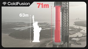 20K views · 375 reactions | How SpaceX's Recent Launch Could Revolutionize Space Travel (Originally uploaded Oct, 2024) #innovations | ColdFusion | Facebook